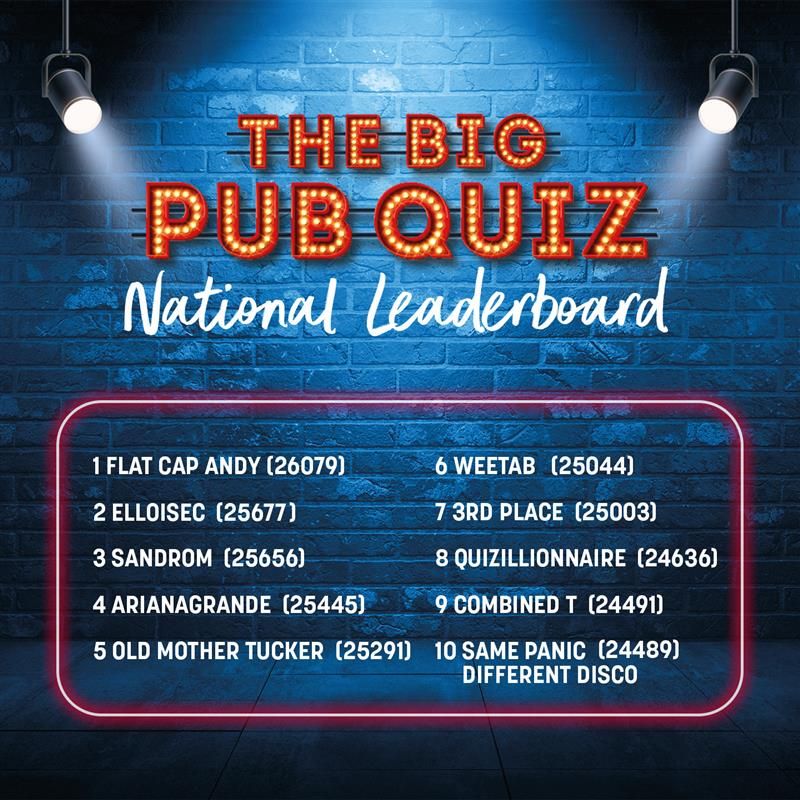 National Leaderboard